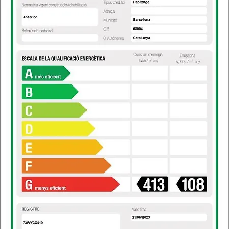 Flateli Fabra Barcelona