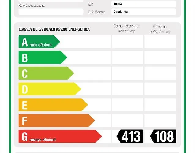 Flateli Fabra Barcelona